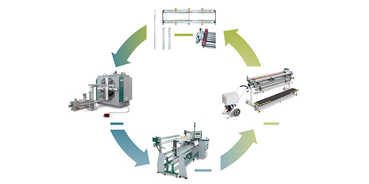 System Provider For The Weaving Industry Groz Beckert