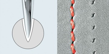 LR cutting point